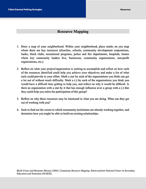 Resource Mapping Image