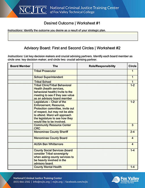 Strategic Planning Phase One: Working Together Worksheets