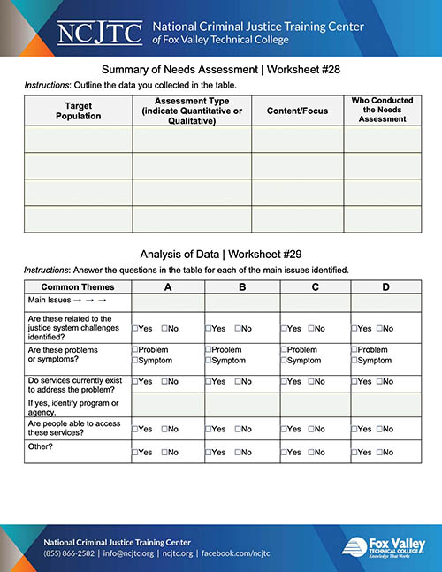 Strategic Planning Phase Three: Goals and Action Steps Worksheets Image