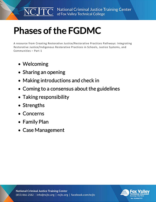 Phases of Family Group Decision Making Conferencing
