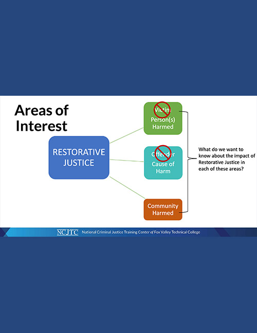 Restorative Justice Areas of Interest