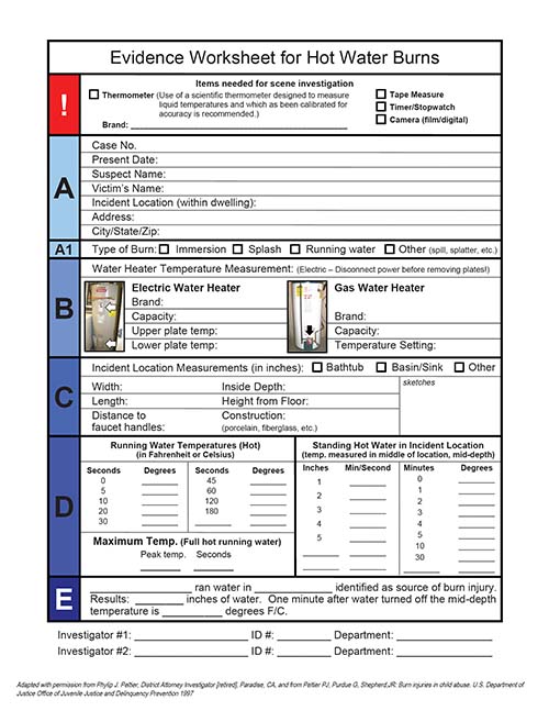 Evidence Worksheet for Hot Water Burns Image