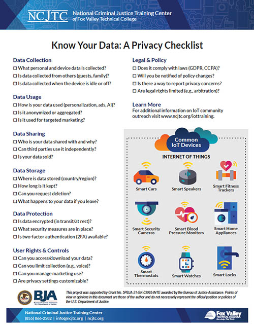 Know Your Data: A Privacy Checklist