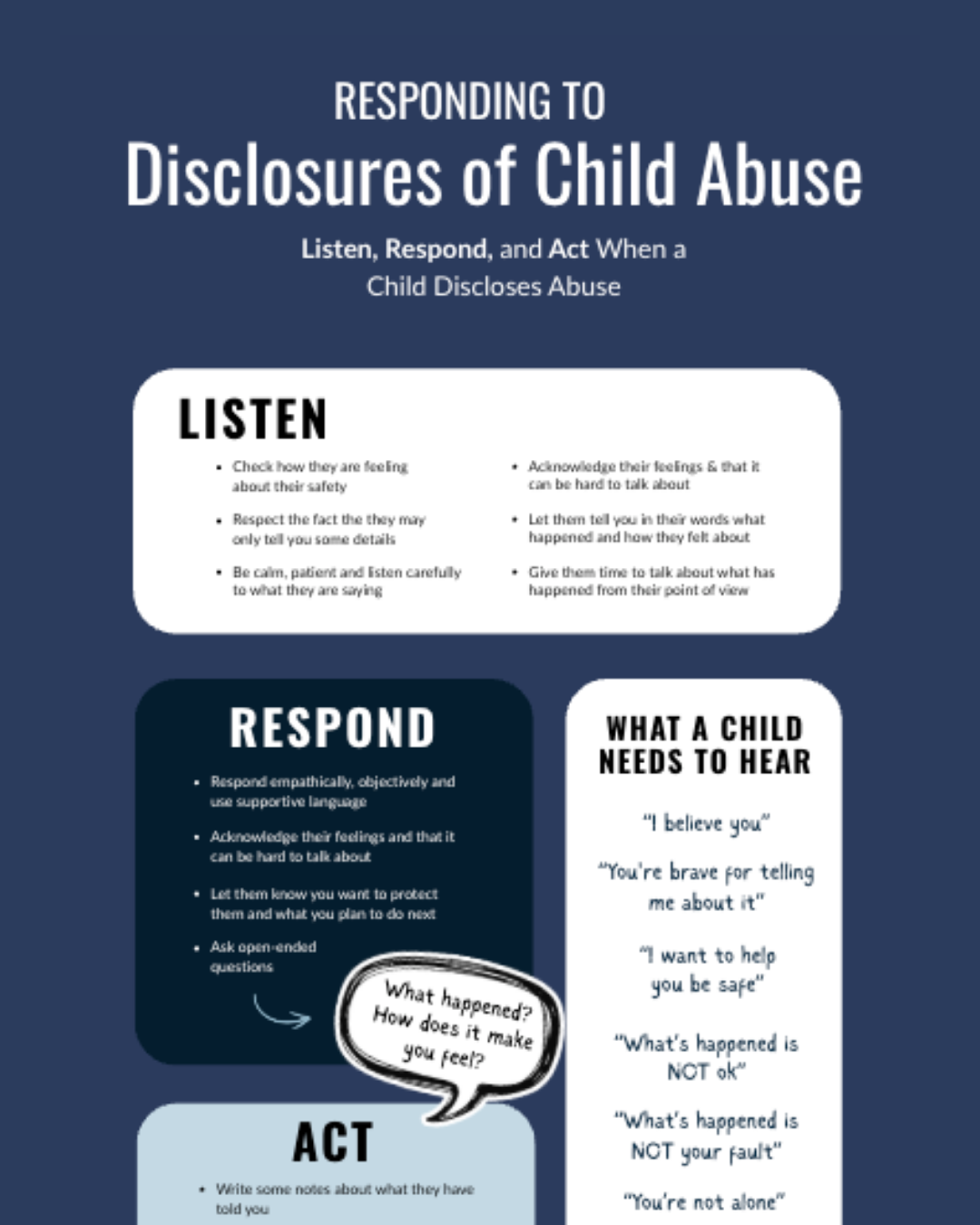 Responding to Disclosures of Child Abuse